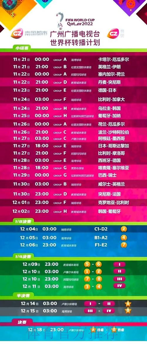 畅享世界杯精彩纷呈：最佳直播入口指南