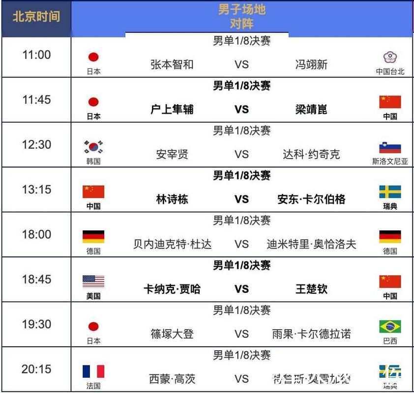 2026年乒乓球世界杯全程高清直播指南