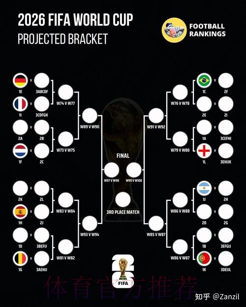 深入解析世界杯外围数据分析技巧