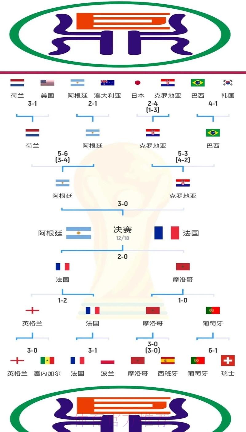 深入解析世界杯比赛胜负因素与策略