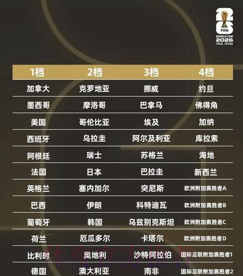 全面解析世界杯投注平台全站指南 全面解析世界杯投注平台全站指南