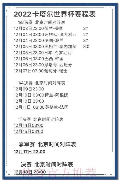 热门世界杯比分平台推荐与解析 热门世界杯比分平台推荐与解析