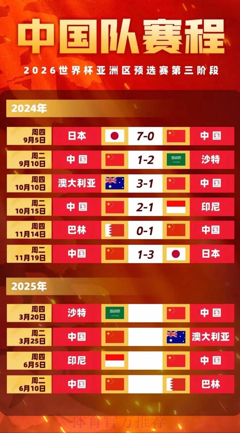 “中国队世界杯预选赛全程高清直播解析” “中国队世界杯预选赛全程高清直播解析”