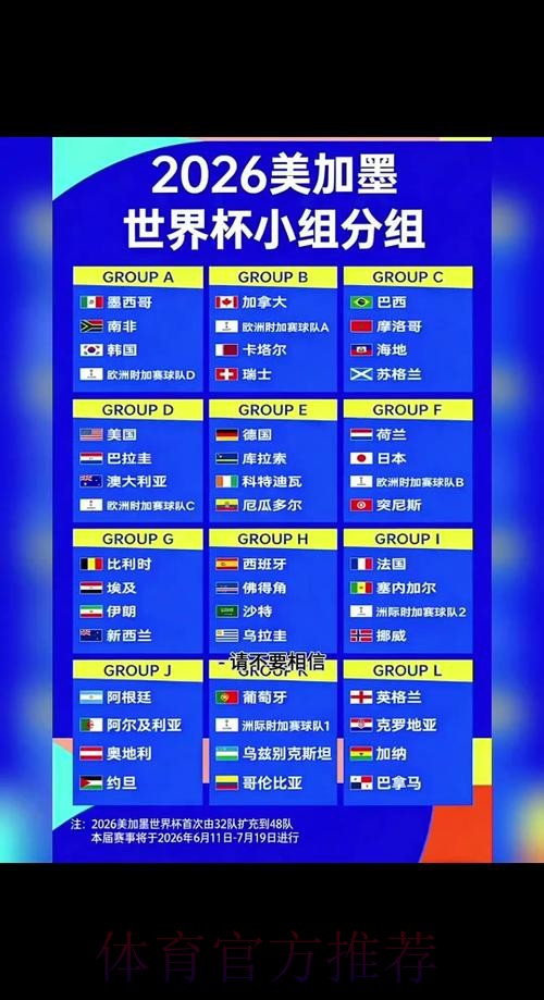 2026世界杯下注全站指南 2026世界杯下注全站指南