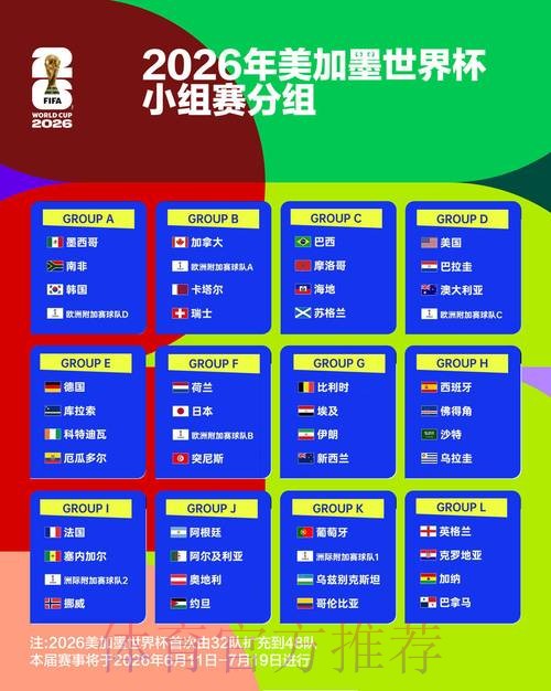 如何玩转2026世界杯竞猜网页版攻略