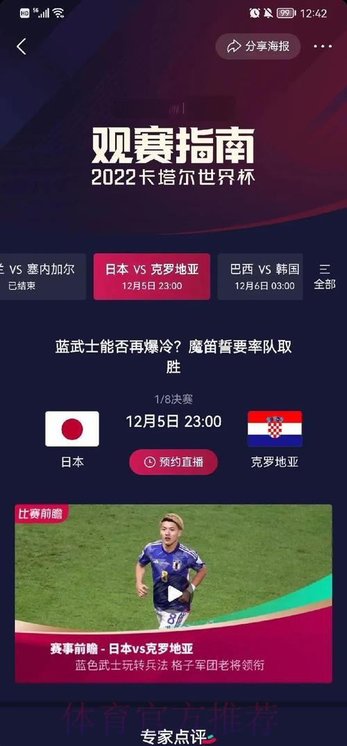 全面解析:世界杯比分网站官方的实时统计与数据 全面解析:世界杯比分网站官方的实时统计与数据