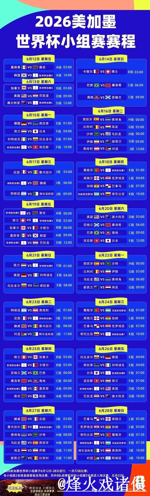 世界杯外围正规热门赛事解析 世界杯外围正规热门赛事解析