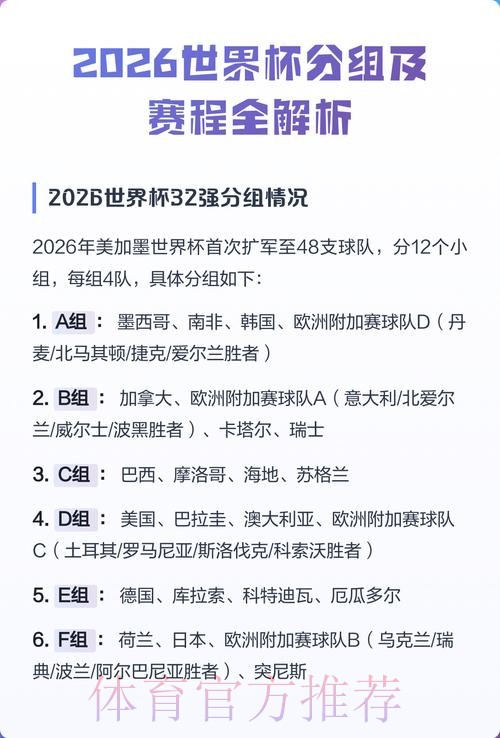 2026世界杯直播在线观看及赛事精彩解析 2026世界杯直播在线观看及赛事精彩解析