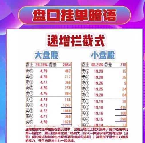 2026世界杯盘口注册指南解析 2026世界杯盘口注册指南解析